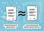 Чем электронный документ отличается от скан-образа?