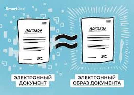 Чем электронный документ отличается от скан-образа?