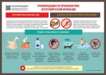 О профилактике энтеровирусной инфекции