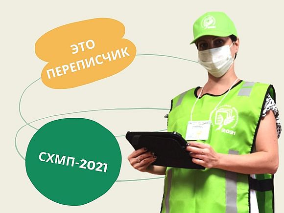 Сельскохозяйственная микроперепись 2021 года