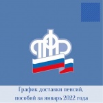 Доставка пенсий и социальных выплат по линии ПФР  за январь 2022 года на территории Саратовской области