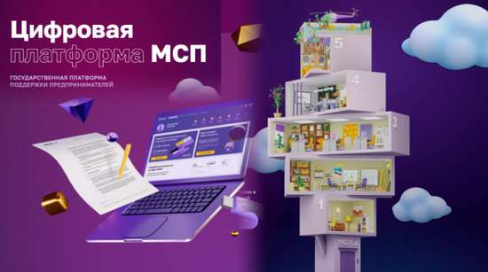 О Цифровой платформе МСП.РФ