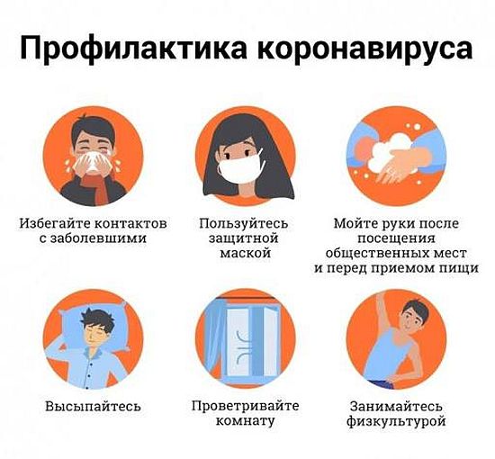 Соблюдайте меры профилактики и будьте здоровы