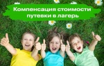 Компенсация стоимости путевки в лагерь.