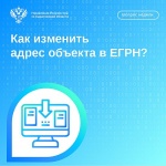 Вопрос недели: «Как изменить адрес объекта в ЕГРН»?