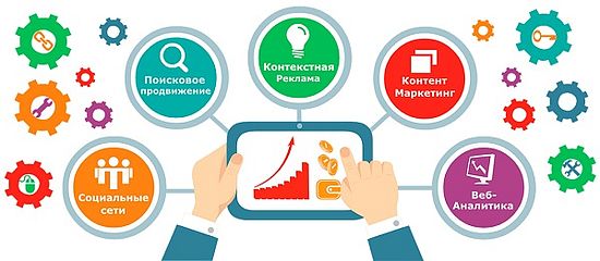В Саратовской области стартует бесплатный образовательный проект для предпринимателей «Продвижение в интернете и социальных сетях»