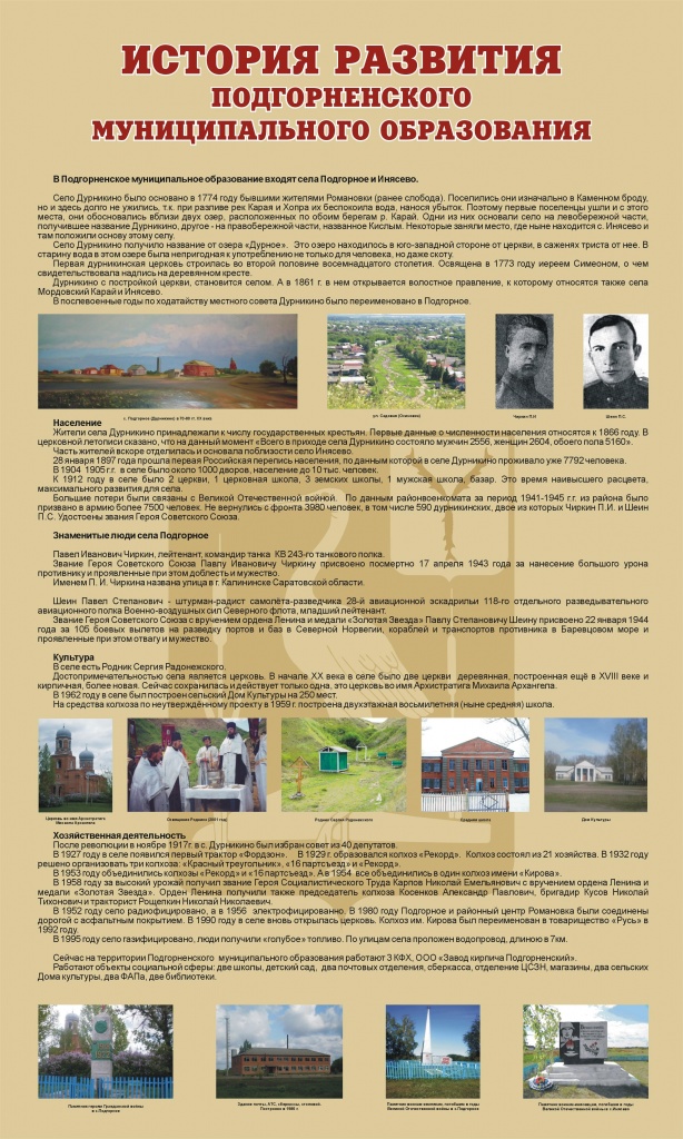 Подгорненское муниципальное образование